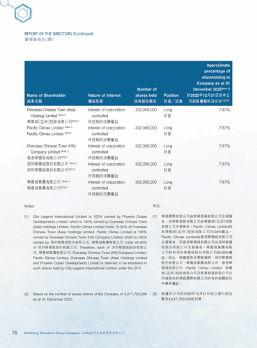 announcement page79.png