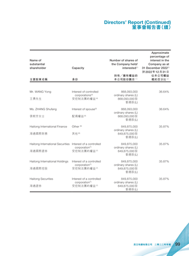 announcement page100.png