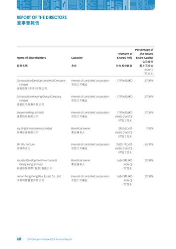 announcement page69.png