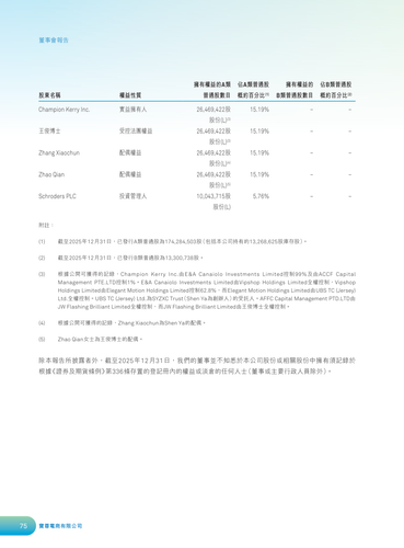 announcement page76.png