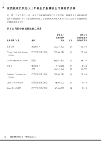 announcement page53.png