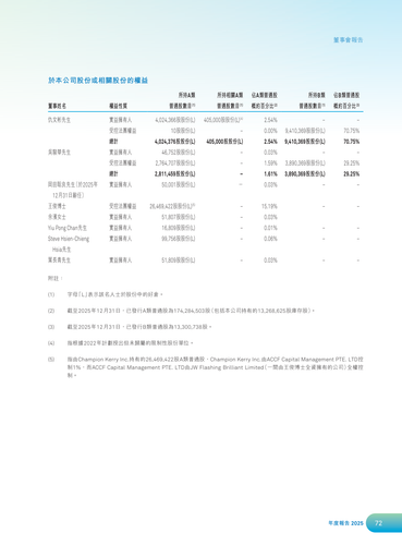 announcement page73.png