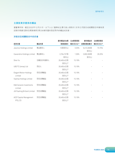 announcement page75.png