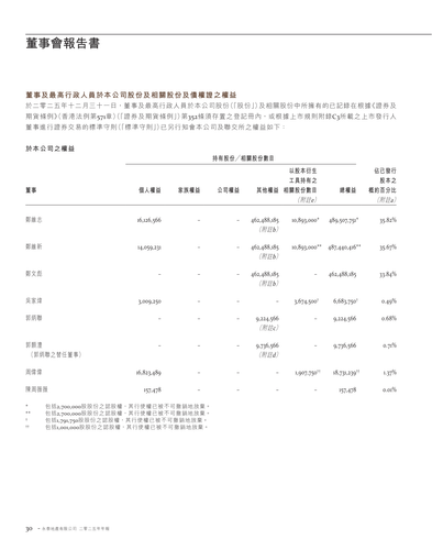 announcement page31.png