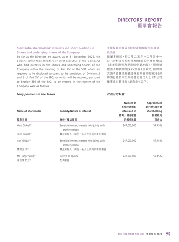 announcement page96.png