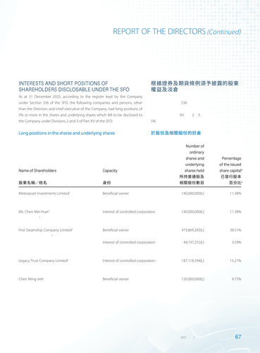 announcement page68.png