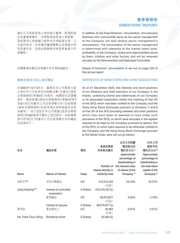 announcement page172.png