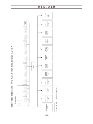 announcement page129.png