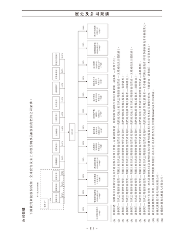 announcement page128.png