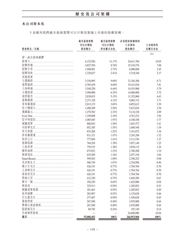 announcement page127.png