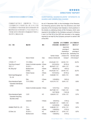 announcement page174.png