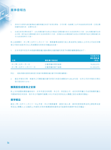 announcement page57.2