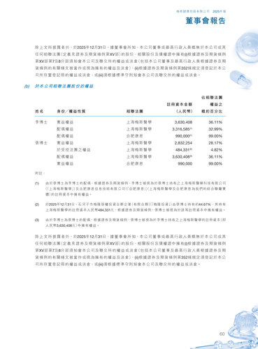 announcement page61.2