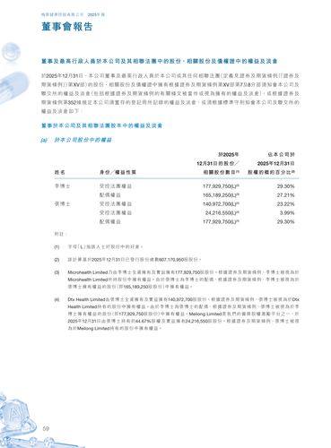 announcement page60.2