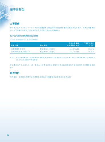 announcement page55.2
