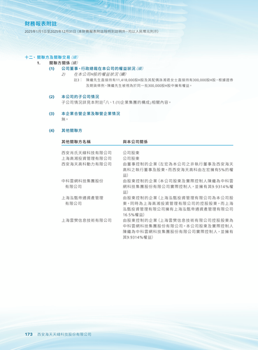announcement page175.2