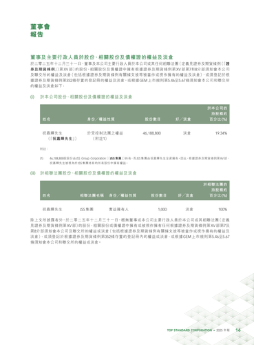 announcement page17.2