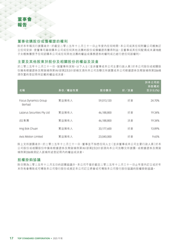 announcement page18.2