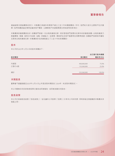 announcement page25.2