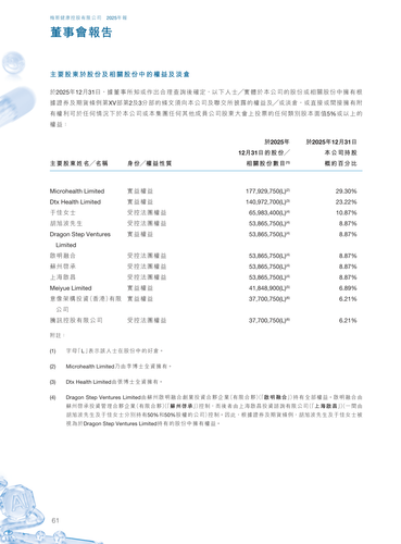 announcement page62.2