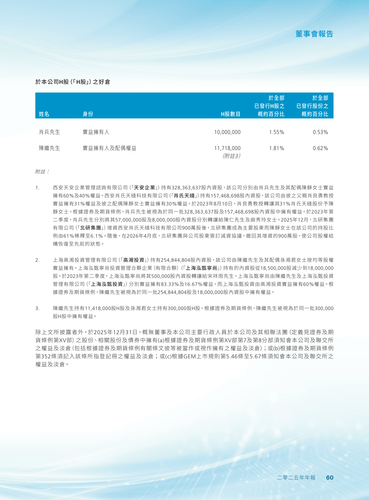 announcement page62.2
