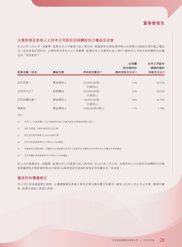 announcement page29.2
