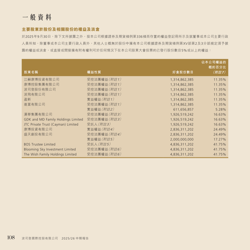 announcement page110.png