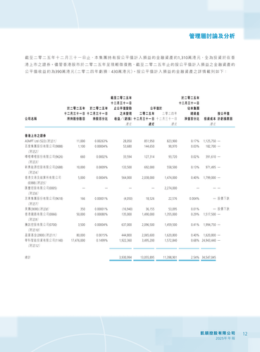 announcement page13.2