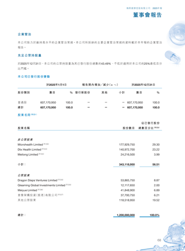 announcement page69.2