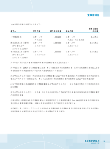 announcement page25.2