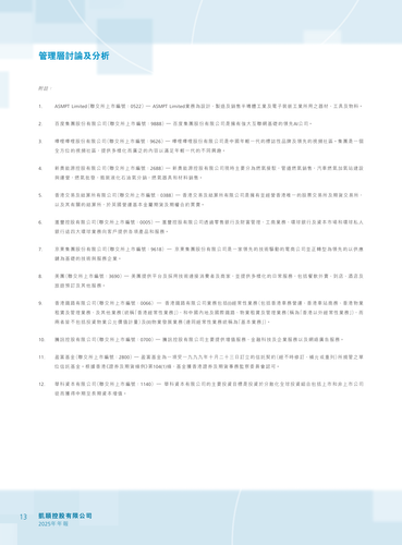 announcement page14.2