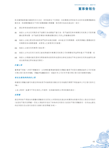 announcement page67.2