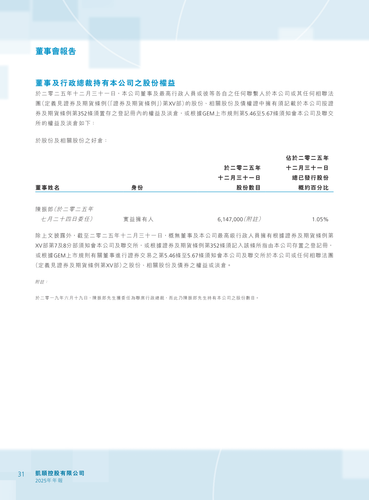 announcement page32.2