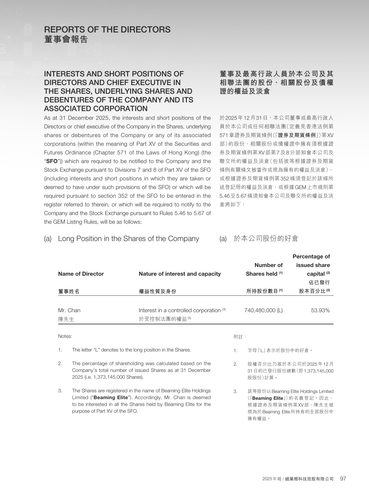 announcement page98.png
