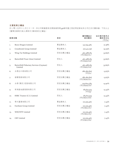 announcement page40.png
