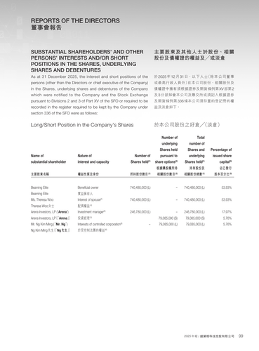 announcement page100.png