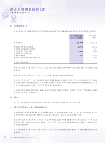 announcement page77.png