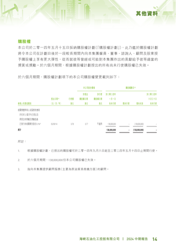 announcement page15.png