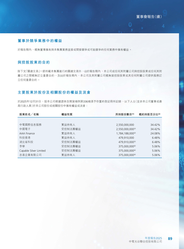 announcement page91.png