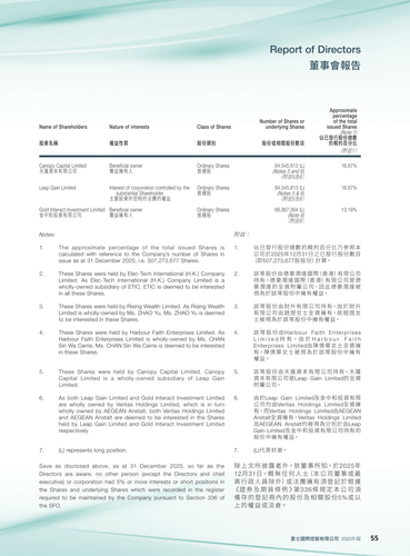 announcement page56.png