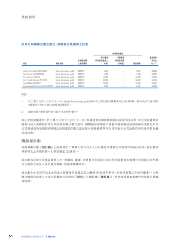 announcement page63.png