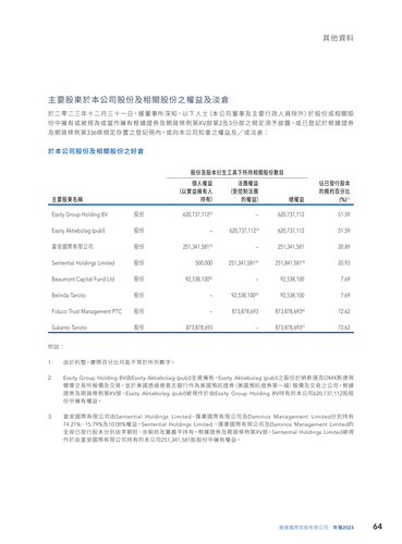 announcement page66.png