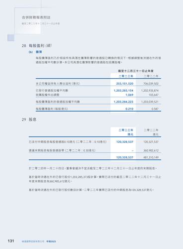 announcement page133.png