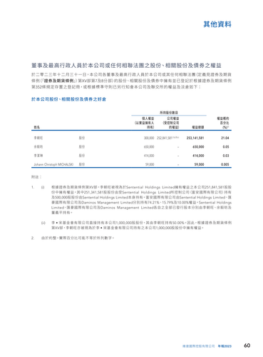 announcement page62.png