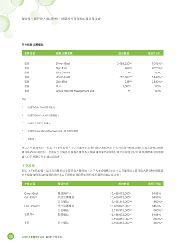 announcement page36.png