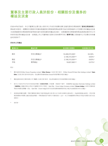 announcement page35.png
