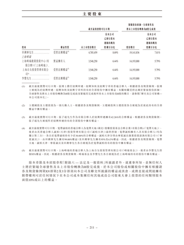 announcement page220.png