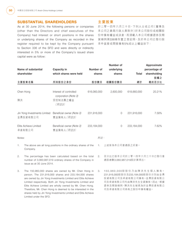 announcement page51.png