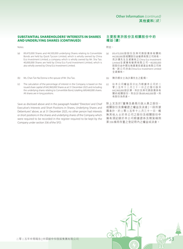 announcement page54.png