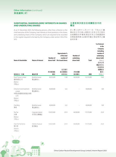 announcement page53.png
